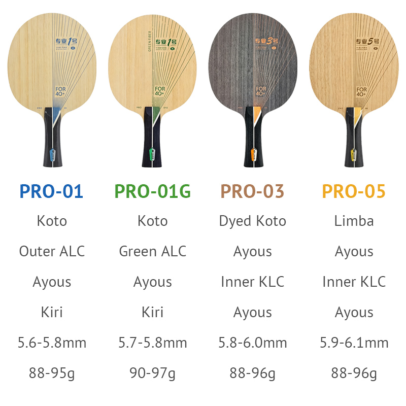 YINHE PRO Series Table Tennis  - огляд і ціна Xiom Blade Table Tennis