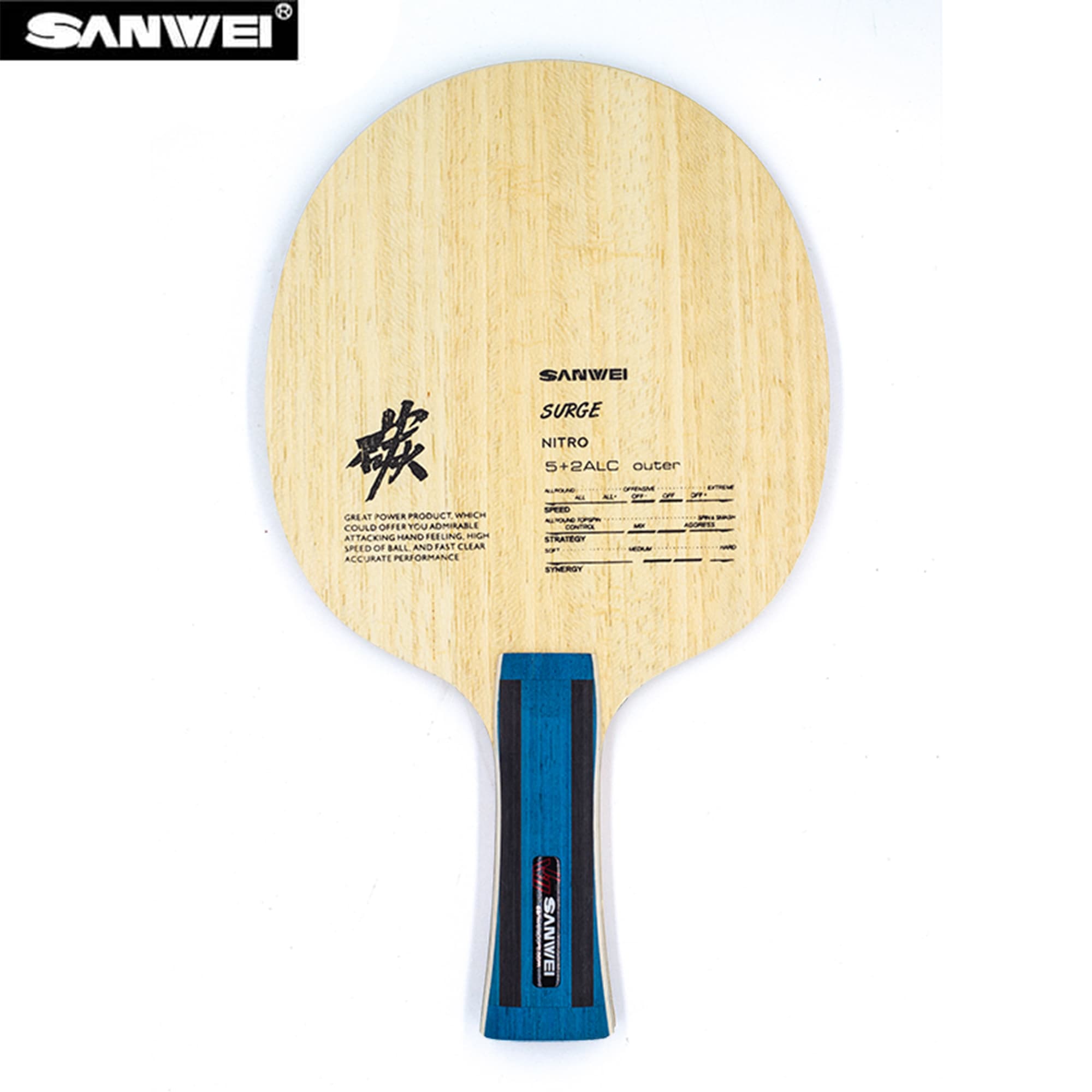 SANWEI Nitro ALC Table Tennis  - огляд і ціна Xiom Blade Table Tennis