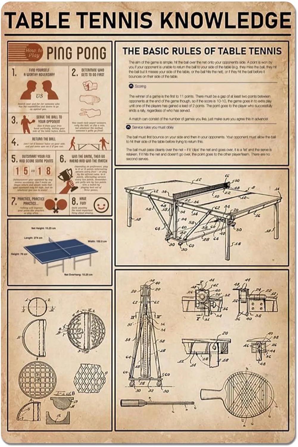 Metal Sign Table Tennis Knowle - огляд і ціна Table Tennis Rules