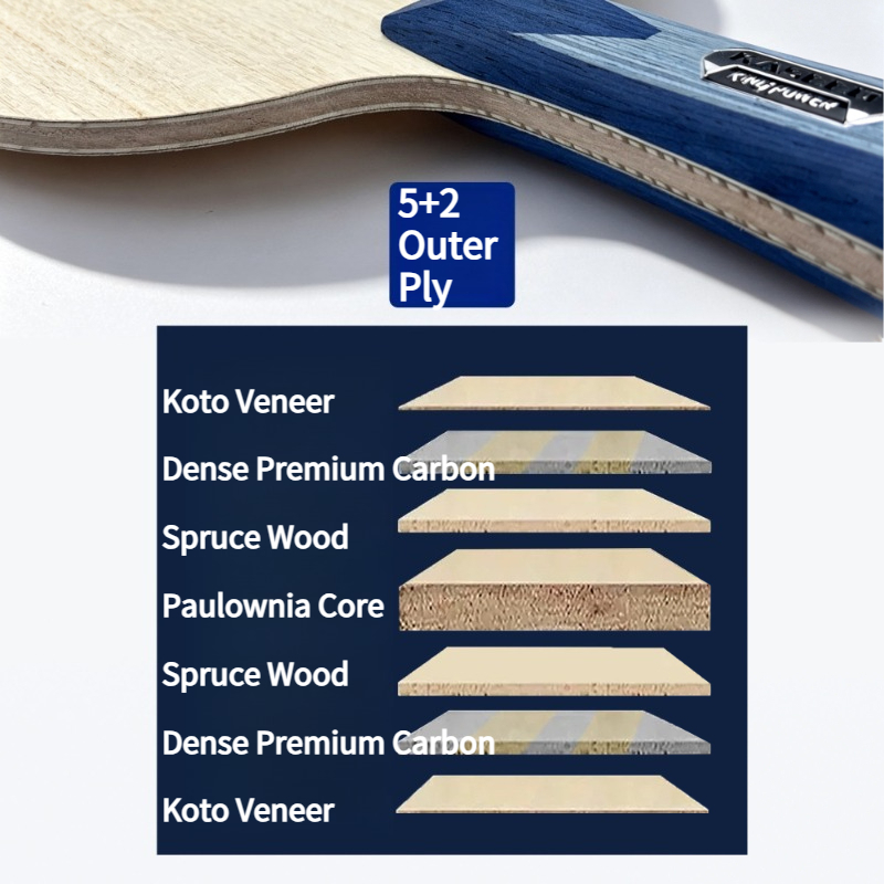 KASEED S211 King Power 7-Ply O - огляд і ціна Stiga Carbon Blade